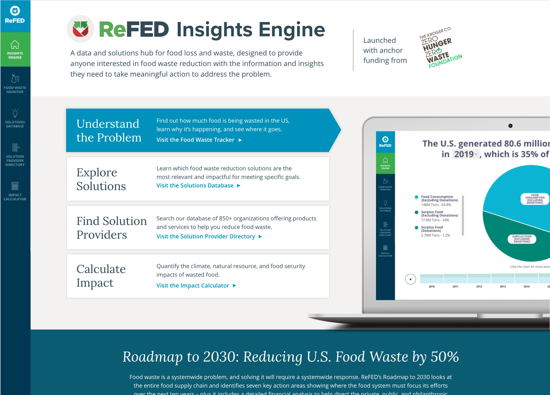Laptop Screen showing ReFED's Insights Engine